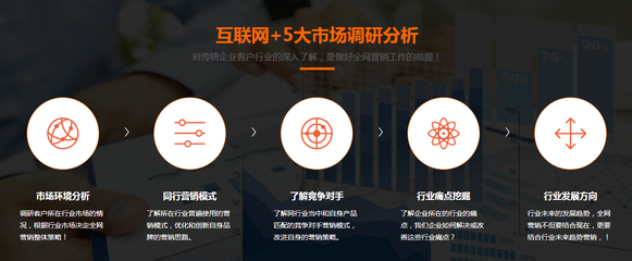 精选专业力量，成就卓越品牌——企业如何选择品牌推广与形象策划服务伙伴