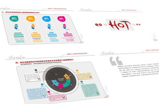 亦锐原创 朝天门火锅企业形象策划与品牌推广战略